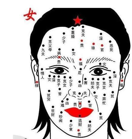 夫妻宮有痣女|面相：從夫妻宮看婚姻關係